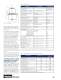 Extruded EMI Gaskets Products & Custom Solutions Catalog