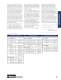 Extruded EMI Gaskets Products & Custom Solutions Catalog
