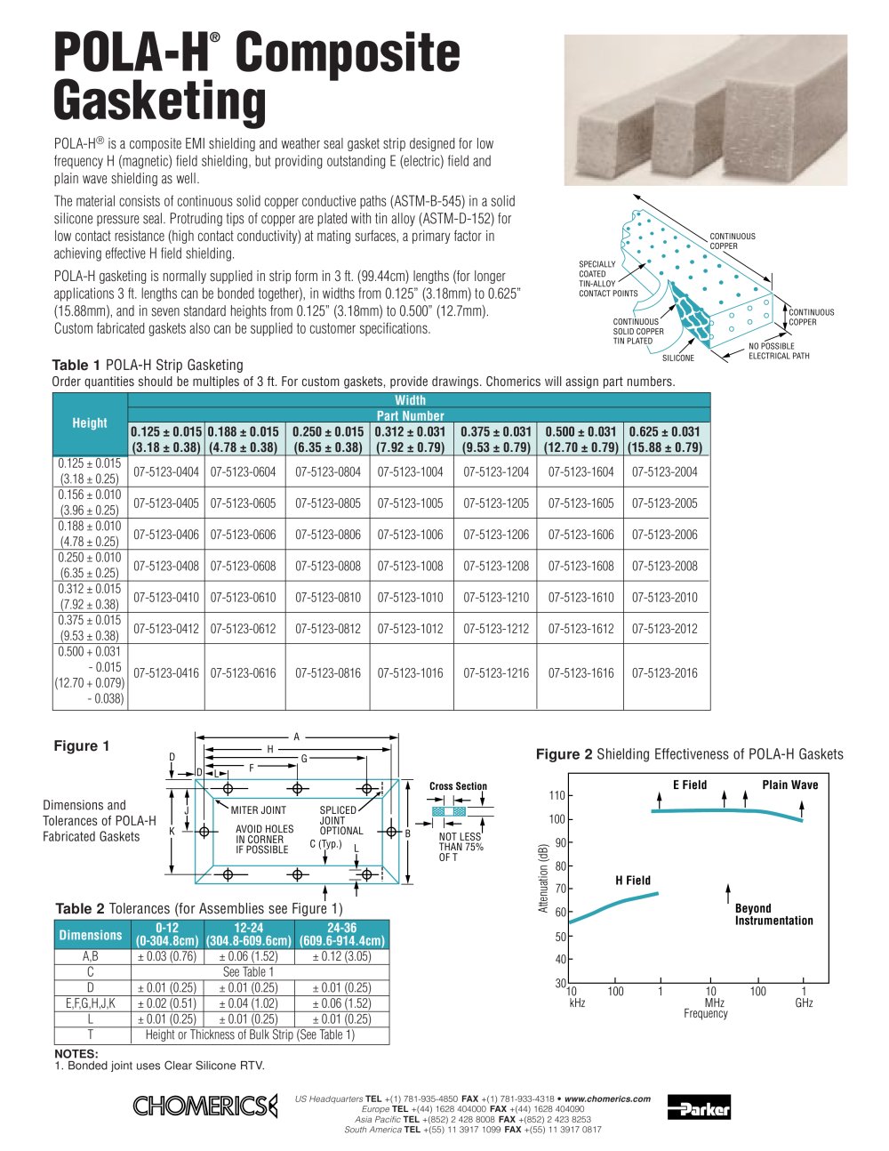 POLA-H&reg; Composite Gasketing - Chomerics Division