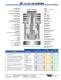 Wilson High Performance� Thick Turret Tooling 09-2008 - WILSON TOOL