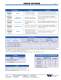 Wilson High Performance� Thick Turret Tooling 09-2008 - WILSON TOOL