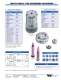 Wilson High Performance� Thick Turret Tooling 09-2008 - WILSON TOOL
