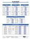 Wilson High Performance� Thick Turret Tooling 09-2008 - WILSON TOOL