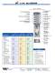 Wilson High Performance� Thick Turret Tooling 09-2008 - WILSON TOOL
