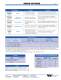Standard Thick Turret Tooling Catalog - WILSON TOOL