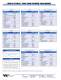 Standard Thick Turret Tooling Catalog - WILSON TOOL