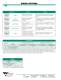 Premium Thin Turret Tooling System Catalog - WILSON TOOL
