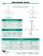 Premium Thin Turret Tooling System Catalog - WILSON TOOL
