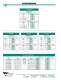 Premium Thin Turret Tooling System Catalog - WILSON TOOL