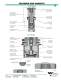 Premium Thin Turret Tooling System Catalog - WILSON TOOL
