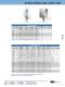 Wilson American Precision Press Brake Tooling Catalog - WILSON TOOL