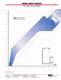 Wilson American Precision Press Brake Tooling Catalog - WILSON TOOL