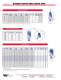 Wilson American Precision Press Brake Tooling Catalog - WILSON TOOL