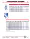 Wilson American Precision Press Brake Tooling Catalog - WILSON TOOL