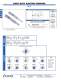 Wilson High Performance� Metric Ball Lock Catalog - WILSON TOOL