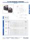 Wilson High Performance� Metric Ball Lock Catalog - WILSON TOOL