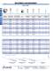 Wilson High Performance� Metric Ball Lock Catalog - WILSON TOOL