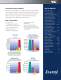 Wilson High Performance� Metric Ball Lock Catalog - WILSON TOOL