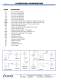 Wilson High Performance� Metric Ball Lock Catalog - WILSON TOOL