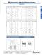 Wilson High Performance� Metric Ball Lock Catalog - WILSON TOOL