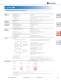 Diode Laser Modules and Pattern Generators - COHERENT