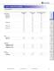 Product Catalog Excimer Lasers � UV Optical Systems 2011 - COHERENT
