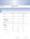 Product&nbsp;catalogue p 4