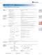 Diode Laser Modules and Pattern Generators