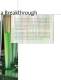 Optically Pumped Semiconductor Lasers
