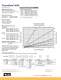 Microfiltration Products For the Microelectronics Industry - domnick hunter Process Filtration