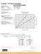 Microfiltration Products For the Microelectronics Industry - domnick hunter Process Filtration