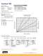 Microfiltration Products For the Microelectronics Industry - domnick hunter Process Filtration