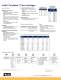 Process Filtration Filtration Products For Industrial Applications - domnick hunter Process Filtration