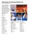 Process Filtration Filtration Products For Industrial Applications - domnick hunter Process Filtration