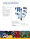 Compressed Air Dryers