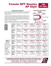 15K Tube Cleaning Nozzles catalog pages  