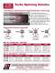 15K Tube Cleaning Nozzles catalog pages - GARDNER DENVER
