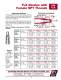 15K Tube Cleaning Nozzles catalog pages - GARDNER DENVER