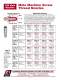 15K Tube Cleaning Nozzles catalog pages - GARDNER DENVER