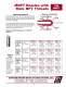 15K Tube Cleaning Nozzles catalog pages - GARDNER DENVER