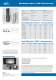 Woodworking Tools