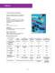 NELCO PRODUCTS