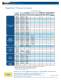Page/Party� - paging and party-line capabilities - GAI-Tronics
