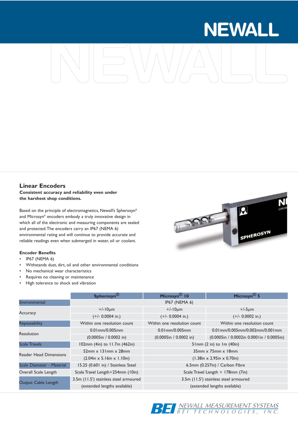 NEWALL - 2686, 81399