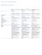 HP VCX V71xx Gateway Series