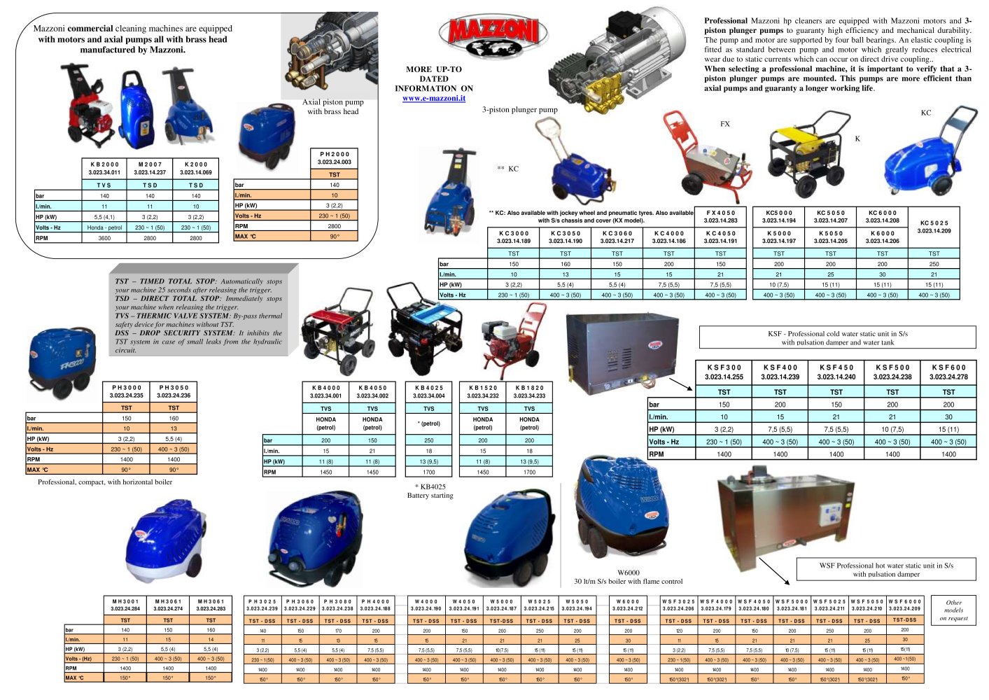 HIGH PRESSURE WASHERS - mazzoni