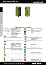 Industrilas_English_catalogue
