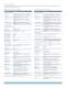 J Series Services Routers