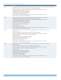 J Series Services Routers