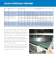 Caljan ParcelTrack - parcel registration - Caljan Rite-Hite
